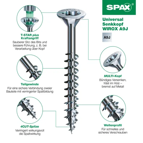 Spanplattenschrauben SPAX Wirox Torx alle Größen 3x30-6x260 Holzschrauben d