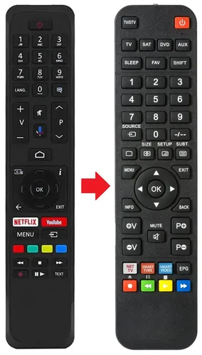 Fernbedienung passend für PANASONIC TX-50HXW704 | TX-50HXW714