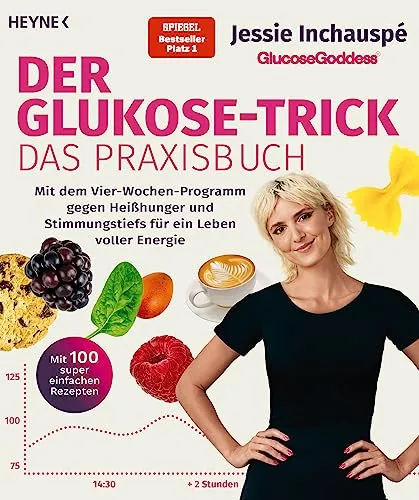 Der Glukose-Trick – Das Praxisbuch - Biografien von Köchen & Küchenexperten: Vier-Wochen-Programm gegen Heißhunger und Stimmungstiefs für mehr Energie und Lebensfreude mit 100 einfachen Rezepten.