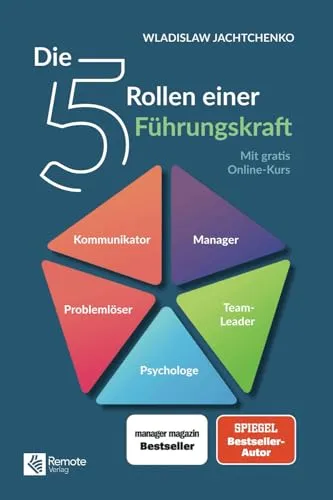 Die 5 Rollen einer Führungskraft - Erfolgreich im Business - Business to Business: Entdecken Sie die Schlüsselrollen für effektive Führung und steigern Sie den Erfolg Ihres Unternehmens.