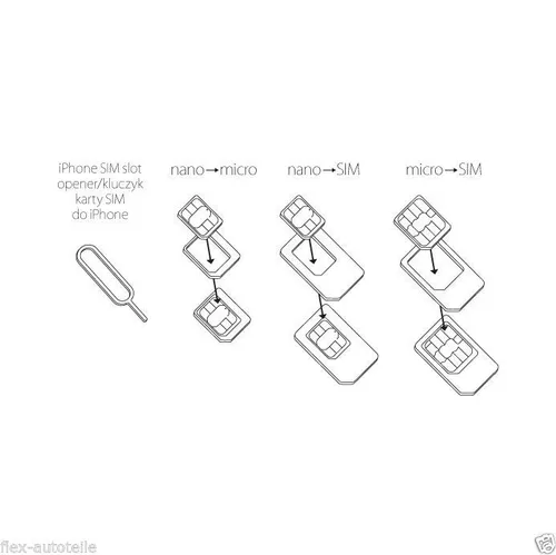 Simkarten Adapter Nano kit Micro Sim für Samsung Galaxy Nano Sim für IPhone 5
