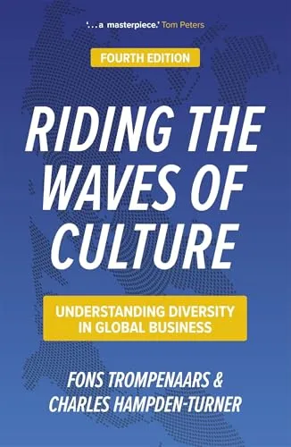 Riding the Waves of Culture: Understanding Diversity in Global Business - Internationale Rechnungslegung: Entdecken Sie, wie kulturelle Unterschiede den globalen Geschäftserfolg beeinflussen.