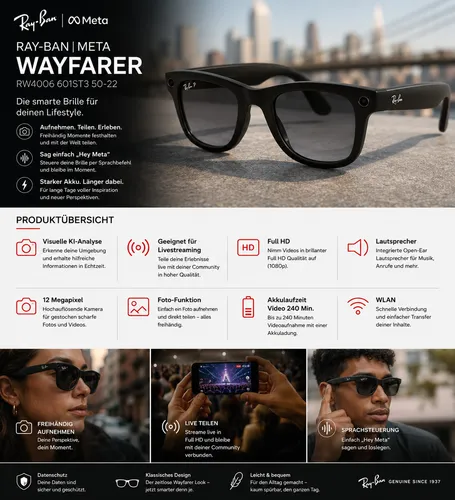 RayBan META Smart Glasses - Smart Glasses mit POLAR GRADIENT GRAPHITE Gläsern, Bluetooth und Wi-Fi Verbindung, ideal für trendbewusste Technikliebhaber.