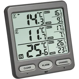 TFA Thermometer 30.3062.10 Funk - Innen- und Außentemperaturmessung, inkl. 2 Sensoren und erweiterbar auf 8 Sensoren, ideal für Zuhause und Garten