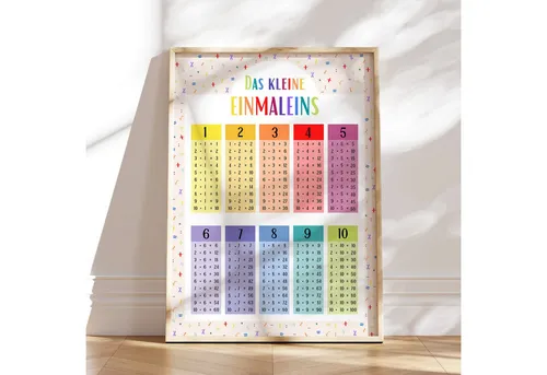 MeinBaby123® Poster 1x1, Einmaleins Trainer, Lernposter Mathematik Grundschule, kleines Einmaleins, + 4x Übungsblätter