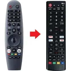 Ersatz Fernbedienung für Dyon TV SMART 50 X-EOS | SMART 55 X-EOS - Schwarz