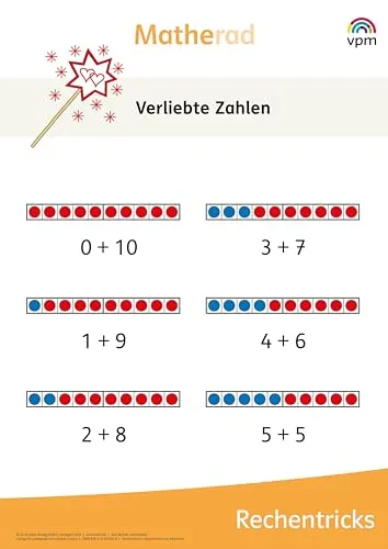 Matherad 1/2: Poster Rechentricks Klasse 1/2 (Matherad. Ausgabe ab 2018)
