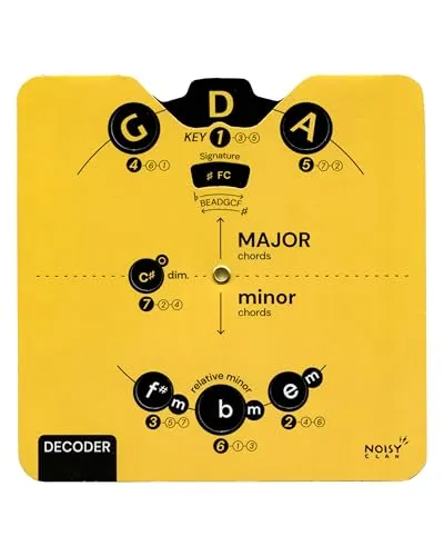 Noisy Clan Essential Card Quintenzirkel-Melodie-Tool für Musiker | All-in-One-Hilfe zur Musiktheorie mit übersichtlichem E-Book-Download | Alle Instrumente | Lernen Sie Akkorde, Progressionen und KOM