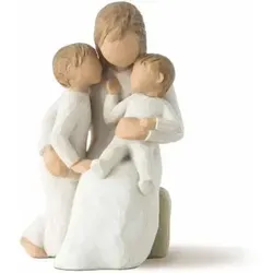 Willow Tree 26100 Vorsicht Figur, Eltern Kind Liebe Geburt Geschenk Gefühle Darstellen Skulptur Handbemalt Harzfigur