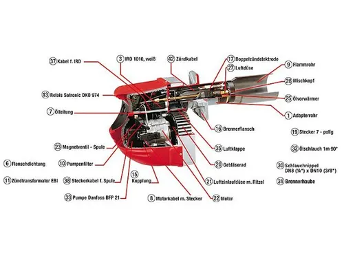 INTERCAL Brenner-Motor SLV 10B/BN10/BNR 10 60/90W - Hochwertiger Brenner-Motor für Heizkessel, effizienter Betrieb und einfache Installation für optimale Leistung.