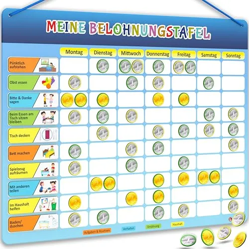 LIKARTO® Belohnungstafel Kinder - 280 Magnete für Motivation - Belohnungstafel für Kinder mit 280 Magneten, ideal zur Förderung von Selbstständigkeit und positiven Gewohnheiten im Alltag.