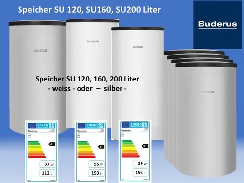 Buderus Logalux Speicher SU 160 - 200 Liter - Effizienter Standspeicher für Warmwasser, ideal für Innenräume, mit Energieeffizienzklasse B und langlebiger Bauweise.