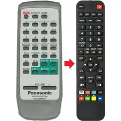 Fernbedienung geeignet für PANASONIC SA-AK44