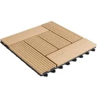 WPC Terrassenfliesen Classic Teak 30 x 30 cm - Wetterfest & Klicksystem - Einfache Montage durch Klicksystem - ideal für Gärten, Terrassen und Balkone. Witterungsbeständig und pflegeleicht, kombinierbar mit verschiedenen Designs für individuelle Gestaltung.