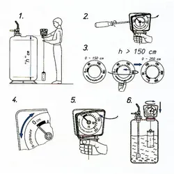 Afriso 16500 Mechanischer Tankinhaltsanzeiger MT-Profil R - Universelles Füllstandsmessgerät mit Wendeskala, geruchsdicht und ideal für Haushalte und Industrie