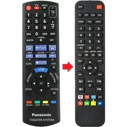 Fernbedienung passend für PANASONIC SA-BTT405 | SA-BTT465 | SABTT405