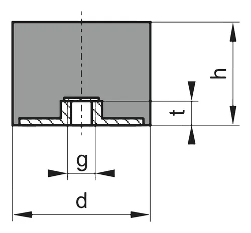 Gummi-Metall-Puffer Ausführung E 75 x 55 mm M12