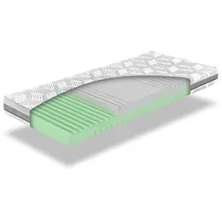 Betten-ABC ErgoOne – 7-Zonen-Kaltschaummatratze mit zwei Härtegraden, mittelfest und fest