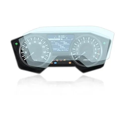 Tachoschutzfolie Displayschutzfolie passend für Honda Forza 125 300 2018+ 9H Nano