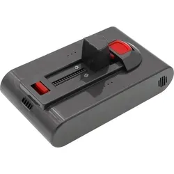 TECHTEK Akku für RedRoad V17 – Ersetzt CBH012-7S1P-SX - Hochwertiger Li-Ion Akku mit 2500mAh und 25.2V für zuverlässige Energieversorgung. Ideal für den Einsatz in Elektrowerkzeugen, sorgt für dauerhafte Leistung und Kompatibilität.