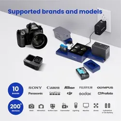 Bronine 4-Port Basis Ladegerät – Schnellladung für Kameras - Leistungsstarkes 4-Port Ladegerät für Nikon, Canon, Sony und mehr. Lade bis zu vier Akkus gleichzeitig in nur 81 Minuten und genieße die kompakte Bauweise für einfache Handhabung.