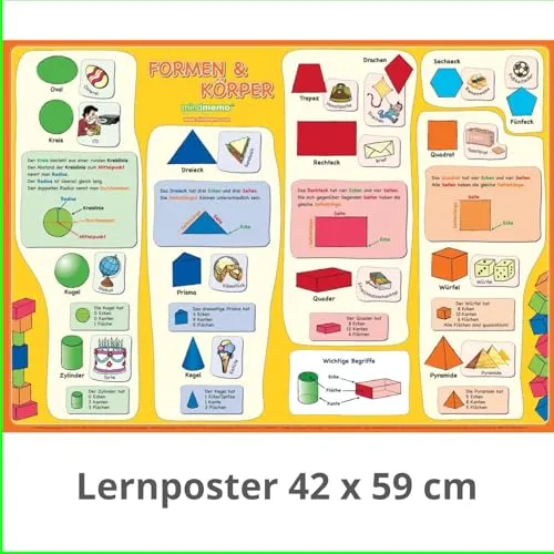 mindmemo Lernposter - Formen & Körper - Das Geometrie Poster Grundschule spielend Mathe lernen mit Bildern für Kinder Lernhilfe Poster DIN A2 42 x 59 ... Lernhilfe - DinA2 PremiumEdition