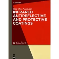 Infrared Antireflective and Protective Coatings - Innovative Beschichtungen für optimale Lichtdurchlässigkeit, ideal für technische Anwendungen und den Schutz empfindlicher Oberflächen.