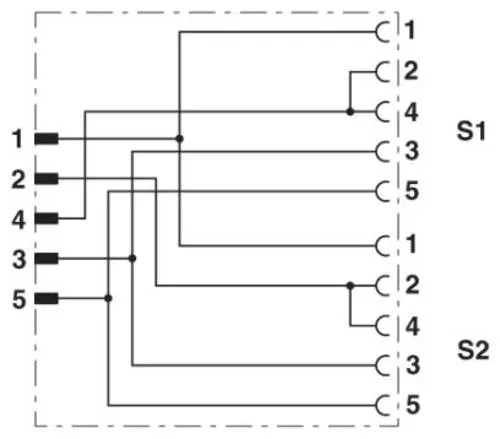 Phoenix Contact 1514016 Sensor-Aktor-Verteiler - 4-poliger Y-Verteiler mit M12 Stecker und Buchse, ideal für die Verbindung von Sensoren und Aktoren in der Automatisierungstechnik.