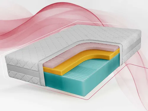 MKS MEBLE VELO 7-Zonen Matratze, Härtegrad H2, 200 x 200 cm - Hochwertige Matratze mit 7-Zonen-Technologie für optimale Körperanpassung und Druckentlastung. Ideal für Seitenschläfer und Allergiker dank hypoallergener Materialien und waschbarem Bezug.