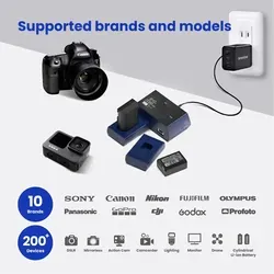 Bronine 2 Port Basis Ladegerät - Kompaktes 2-Port Ladegerät von Bronine für schnelles Laden deiner Kamera-Akkus. Ideal für den flexiblen Einsatz, lädt zwei Akkus gleichzeitig in nur 81 Minuten. Kompatibel mit Nikon, Canon, Sony und mehr.