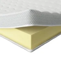 Premium Visco Topper 200x200cm - Anpassungsfähige Matratzenauflage für erholsamen Schlaf - Matratzenauflagen mit 6 cm viscoelastischer Schicht für individuelle Anpassung und hervorragendes Liegegefühl. Allergikerfreundlich und Made in Germany.