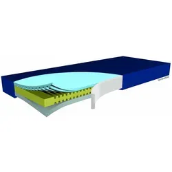 Kaltschaummatratze Hyper Foam 2 von Funke Medical, 15 cm hoch - Hochwertige Kaltschaummatratze für optimalen Schlafkomfort, 3-schichtiger Schaumkern und ideale Maße von 100 cm x 200 cm x 15 cm für die perfekte Unterstützung.