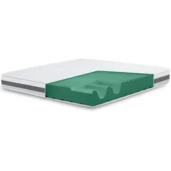 The White Stone Großes Einzelbett Matratze 120x180 Basic - Ergonomische Matratze mit antibakteriellem, anti-allergischem Bezug und 16 cm Höhe für einen gesunden Schlaf – Made in Italy.