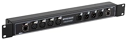 Pronomic NetCore SR-3FM - Multicore-Rackbox mit 4 XLR (female/male) und 2x RJ45, ideal für unkomplizierte Signalübertragung in 19 Zoll Rack
