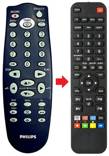 Fernbedienung geeignet für PHILIPS RT770