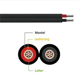 Solarkabel 2x6mm2 PV1-F Zweiadriges Solarkabel Offgridtec