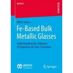 Fe-Based Bulk Metallic Glasses Understanding the Influence of Impurities on Glass Formation