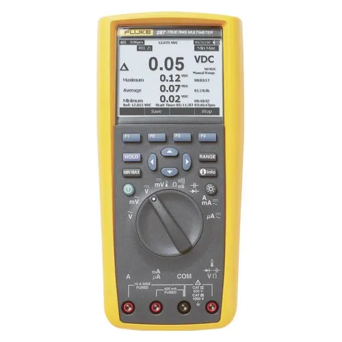 Fluke 287 Hand-Multimeter - Multimeter mit digitalem Grafik-Display und Datenlogger, ideal für anspruchsvolle Anwendungen in der Elektroinstallation und Prozessautomation.