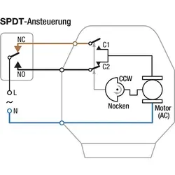 Stellantrieb SPDT mit Molex-Anschluss 24V/AC - Zuverlässiger Stellantrieb mit Molex-Anschluss für einfache Installation und präzise Steuerung. Ideal für spezielle elektrische Anwendungen.