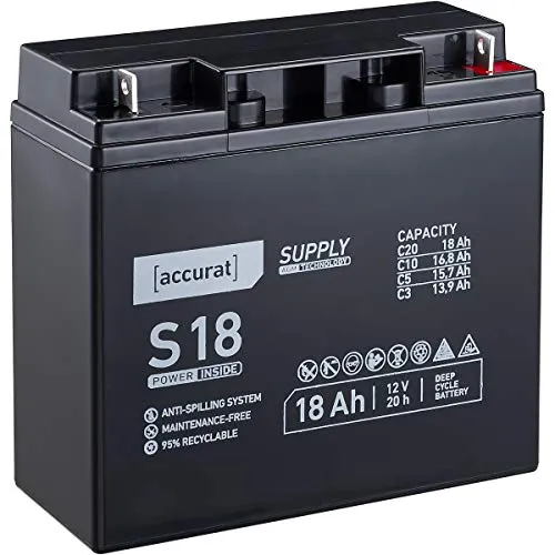 Accurat Supply AGM Solarbatterie S18-12V, 18Ah, 30% mehr Kapazität, zyklenfest- VRLA Versorgungsbatterie, Aufbaubatterie Wohnmobil, Wohnwagen Batterie, Bootsbatterie, Bleiakku für Camping