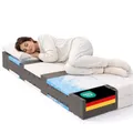 BeCo Vision Top Matratze 80x200 cm H2-7 Zonen Kaltschaummatratze - Stiftung Warentest GUT (2020) - ergonomisch für Seiten- & Rückenschläfer mit 22 cm Höhe - Oeko-TEX - Made in Germany