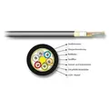 EFB Elektronik INFRALAN U-DQ(ZN)BH 4x12G 50/125 OM4 LSZH black CPR Eca