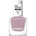 Gel Power Nail Polish
