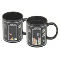 Animierte Tee Tasse Kaffeetasse wärmeempfindlicher Retro Kaffeebecher mit Thermoeffekt Farbwechsel Motivwechsel (Tetris)