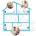 devolo Magic 1 - 1200 LAN Starter Kit dLAN 2.0: Stabiles Arbeiten im Home Office