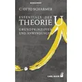 Essentials der Theorie U