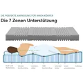 Comfortmatratze 120 x 220 cm | Ravo-PUR | Ravensberger Matratzen
