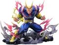 SEGA My Hero Academia: All Might PVC-Figur im Maßstab 1:8