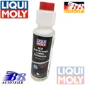 LIQUI MOLY 21898 SCR Anti-Kristall Additiv Konzentrat Ad Blue  250 ml