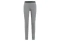 Odlo Lange Unterhose Odlo Damen Unterhose BL Bottom Long 111801